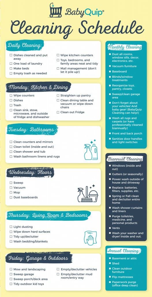 How To Create A Cleaning Schedule: Bonus Template Included 3 How To Create A Cleaning Schedule: Bonus Template Included