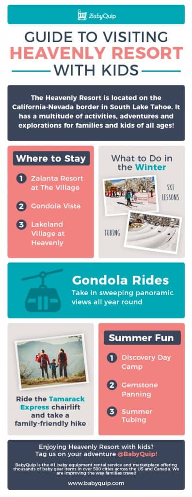 Heavenly Resort With Kids