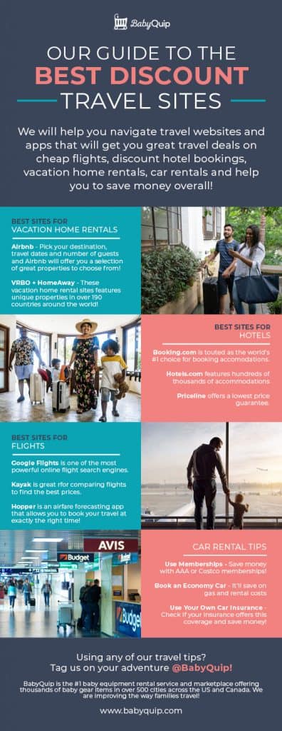 {UPDATED} Best Discount Travel Sites: Tips for Getting the Best Prices When Traveling