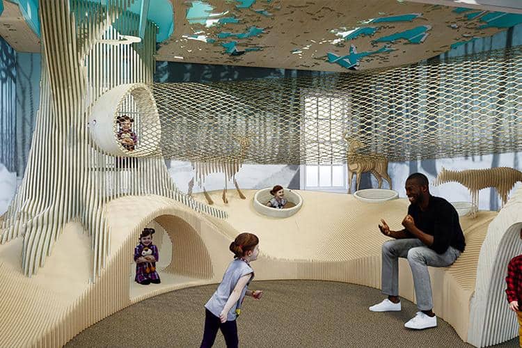 Family Attractions: Museums, Zoos, & Aquariums