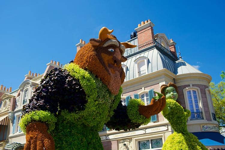 Which Parks to Visit on Each Day of a Disney World Trip